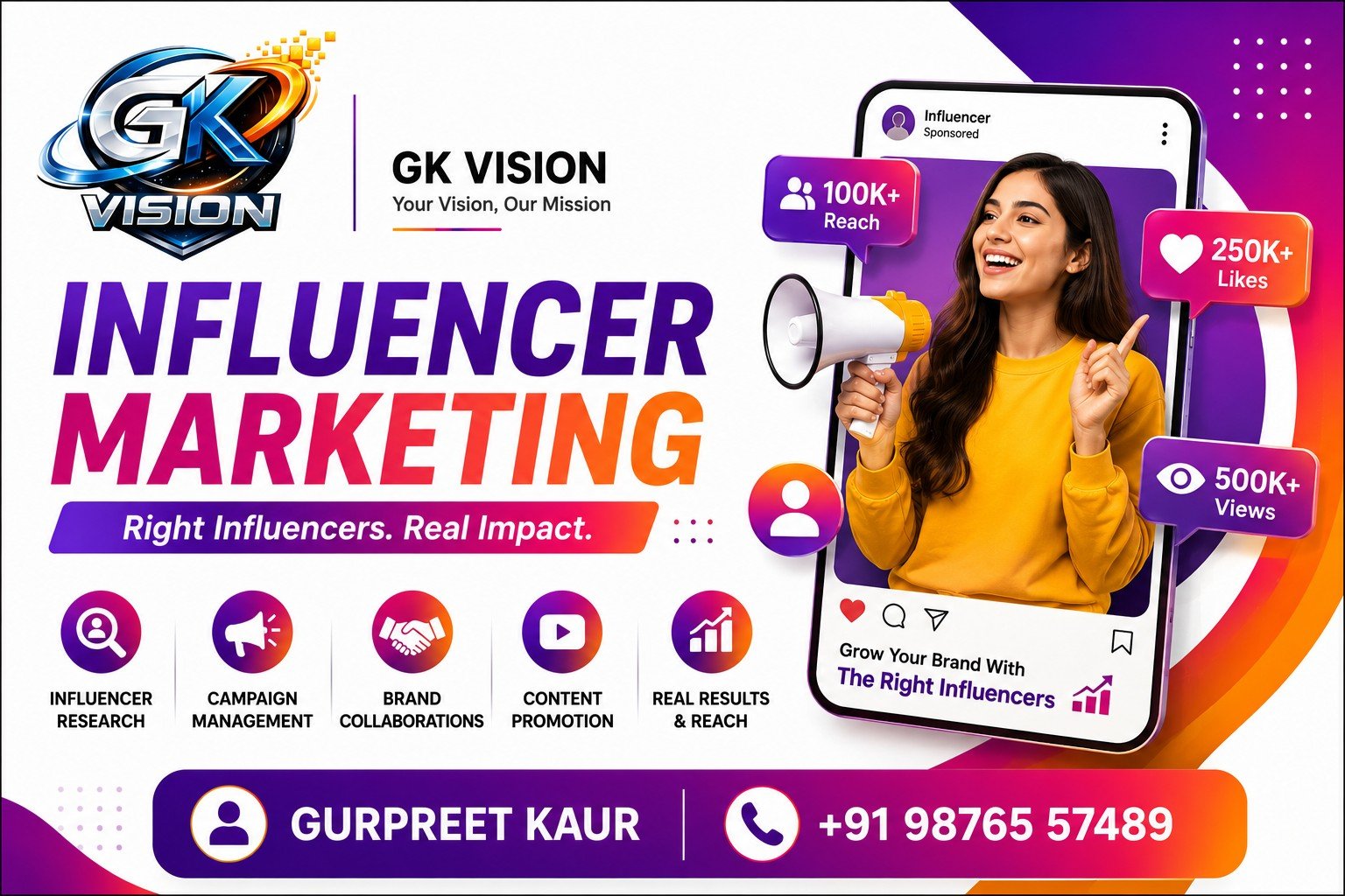Influencer Marketing
