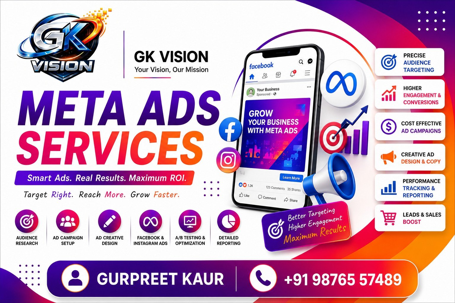 Meta Ads Services