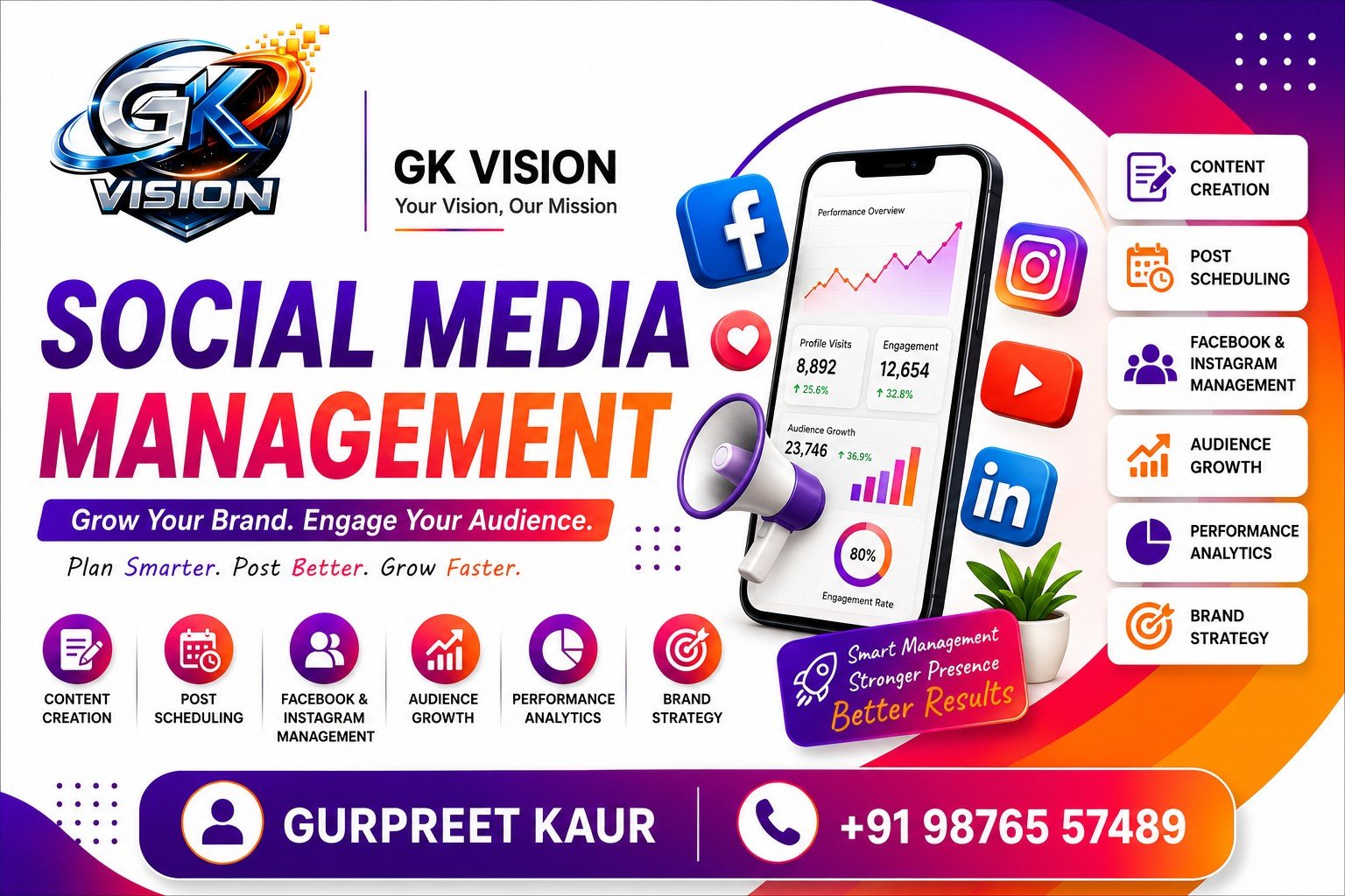 Social Media Management