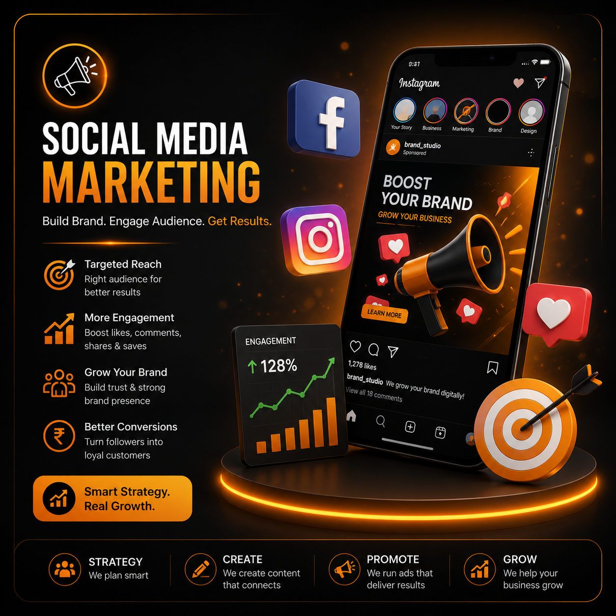 Social media marketing